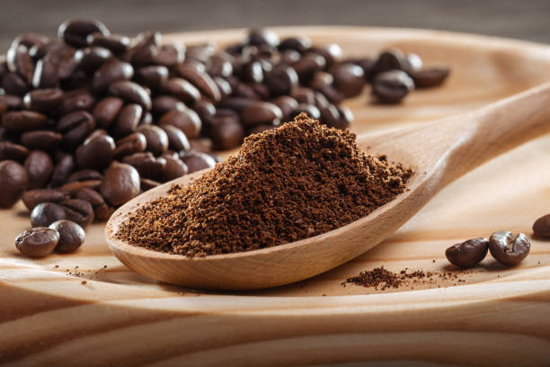 Coffee Production & Supply Chain